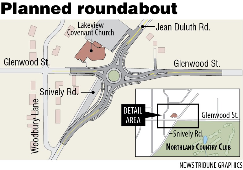 planned roundabout.jpg