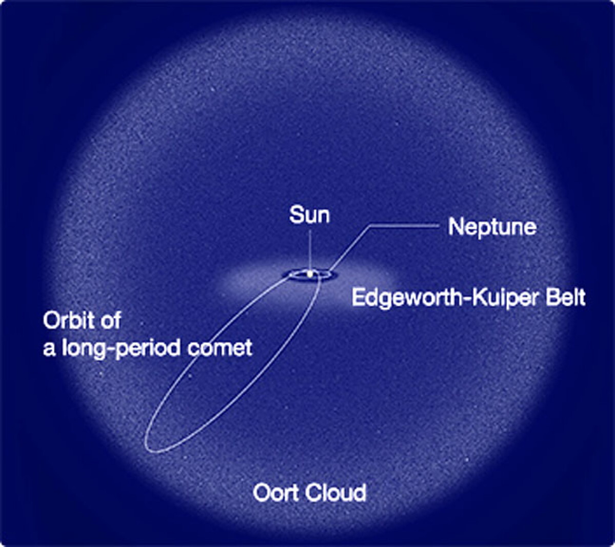 Spring Comets Mars orbiter sends close-up photos of Comet Siding Spring - InForum ...