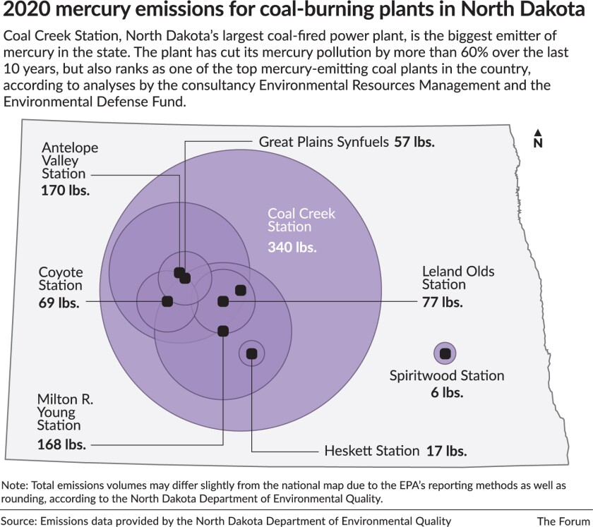 ND mercury map.jpg