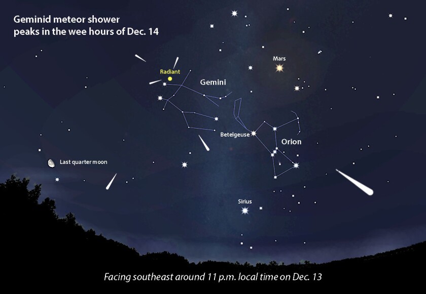 Geminids 2022