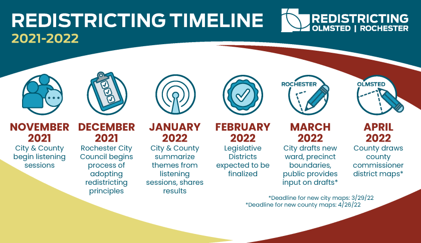 redistricting_dates_web_graphic_.png