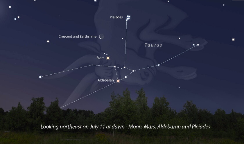 Moon Mars Aldebaran
