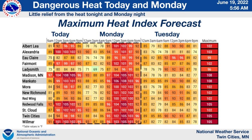Weather Heat Index 061922.jpg