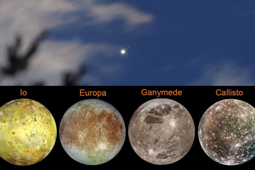 Astro Bob: How to use binoculars to see Jupiter's bright moons - Duluth ...
