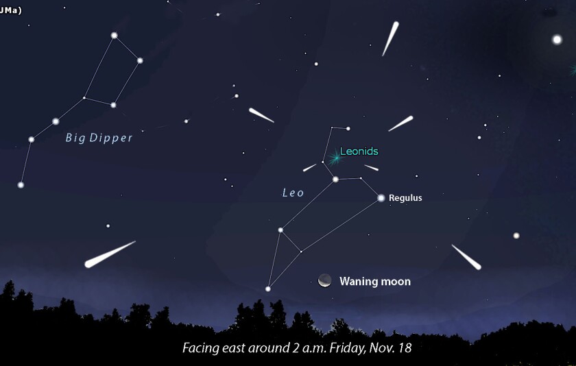Leonids 2022