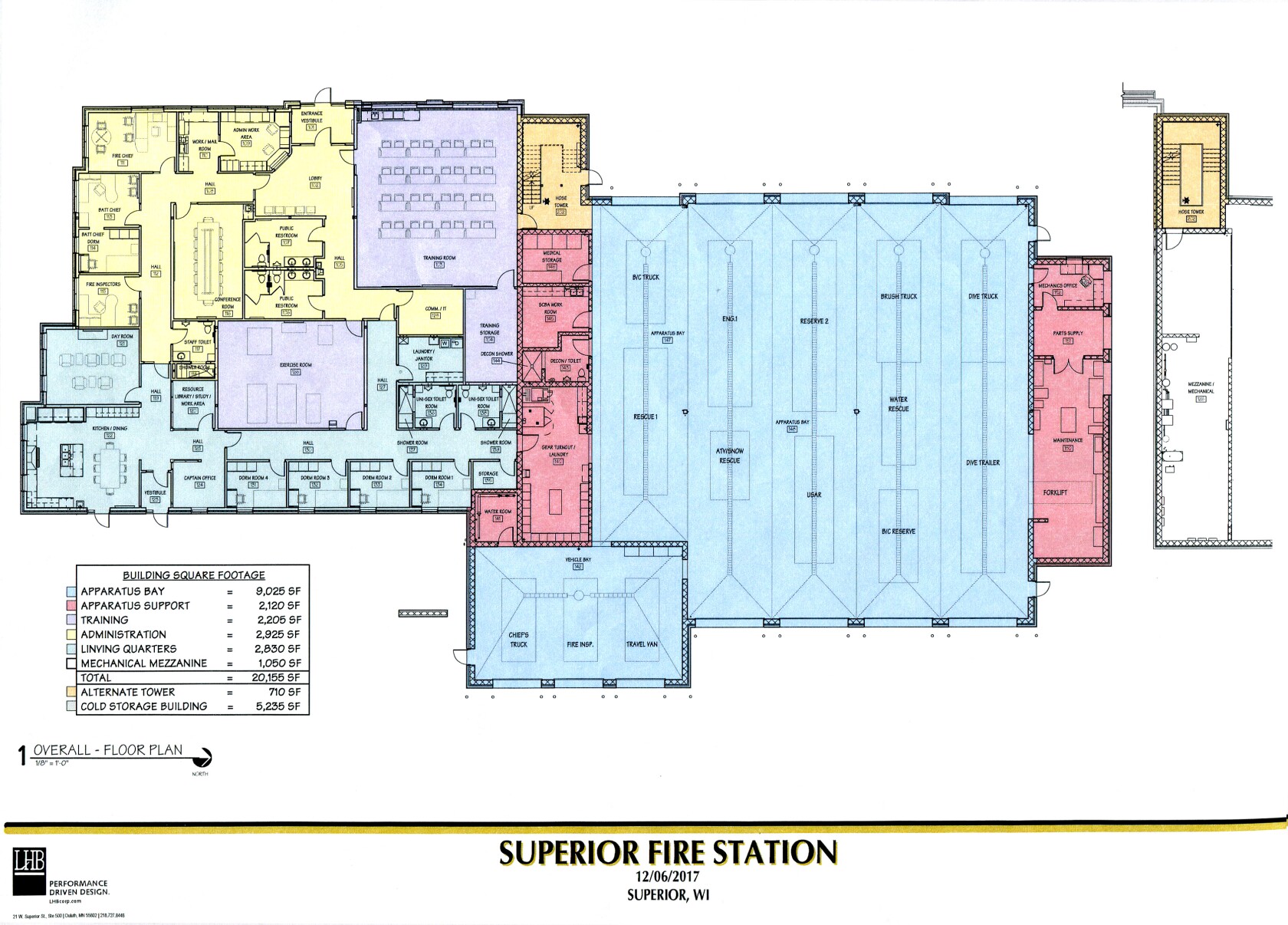 Fire hall design follows function - Superior Telegram | News, weather ...