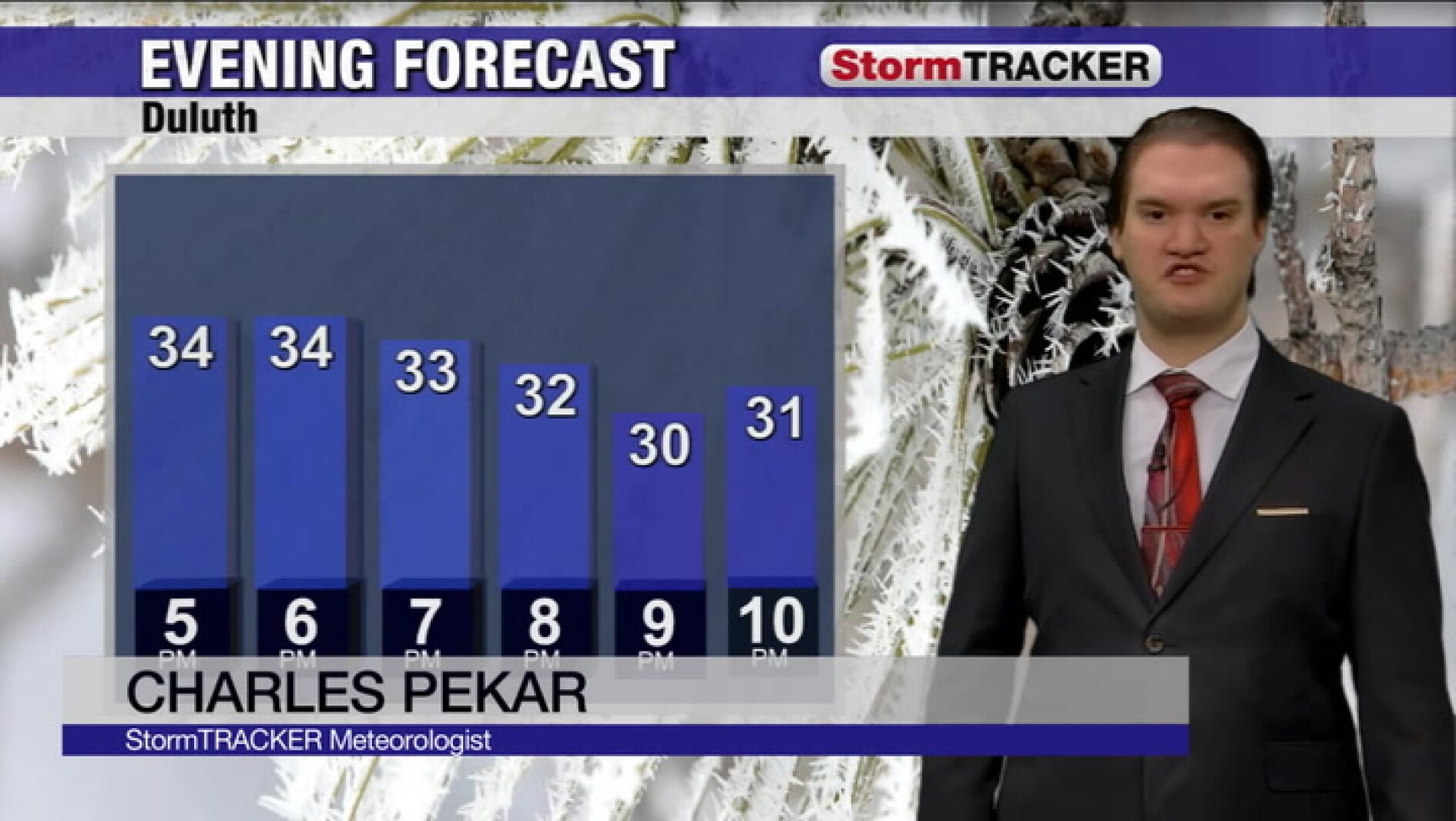 Image for Tracking in a wintry mix with flurries and slick spots by tomorrow morning