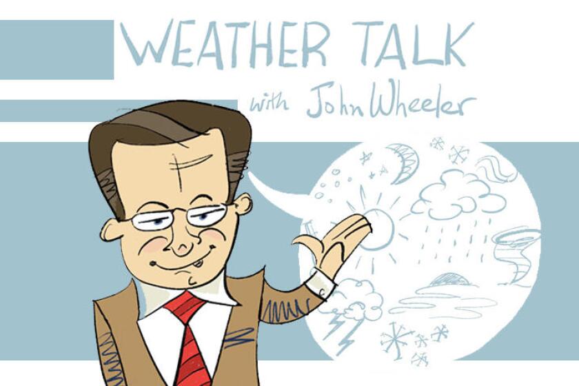 Weather Talk.jpg