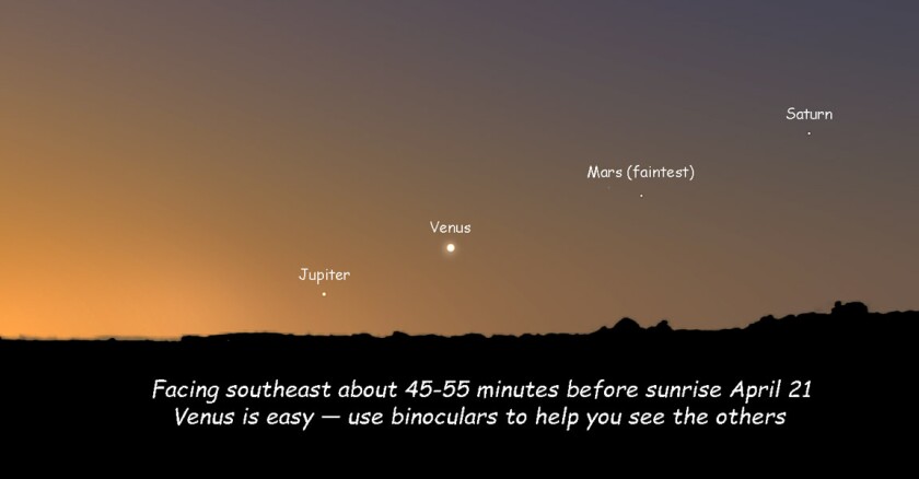 Quad planets