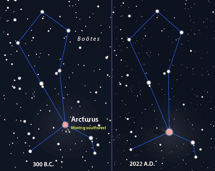 Arcturus moves!