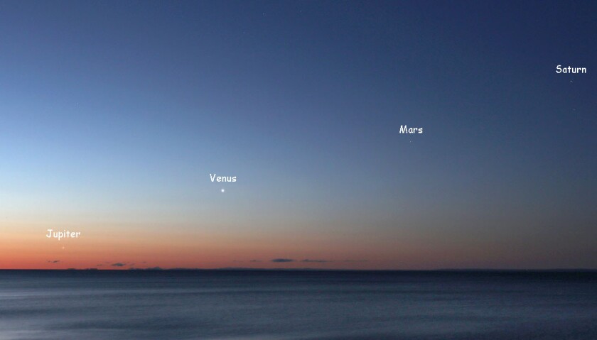 Four planets