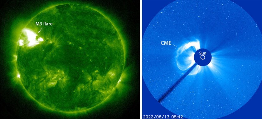 Flare and CME
