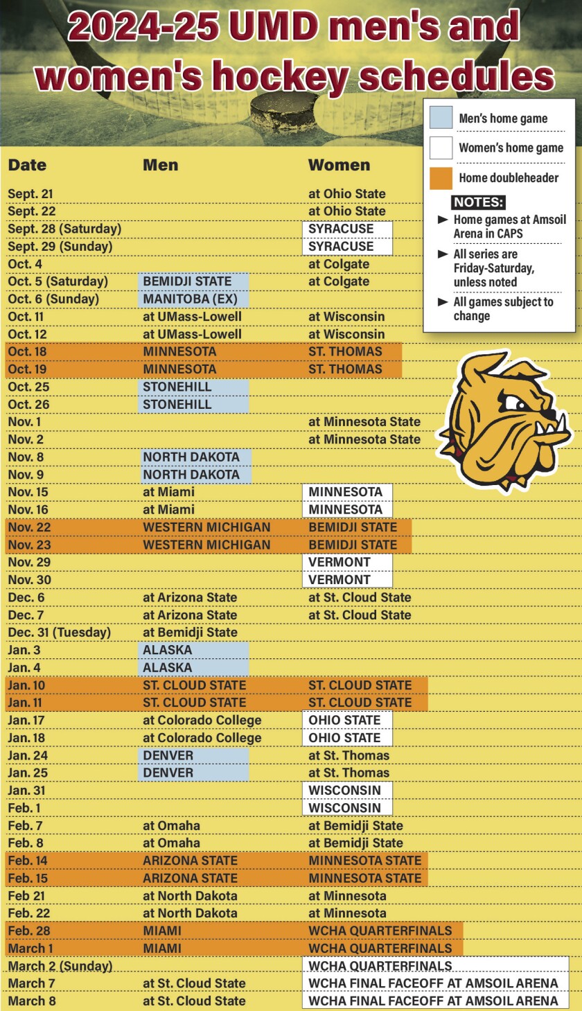 Bulldogs, Buckeyes drop puck on 2024-25 season Sept. 21 - Duluth News Tribune | News, weather, and sports from Duluth, Minnesota bulldogs-buckeyes-drop-puck-on-2024-25-season-sept-21-duluth-news-tribune-news-weather-and-sports-from-duluth-minnesota
