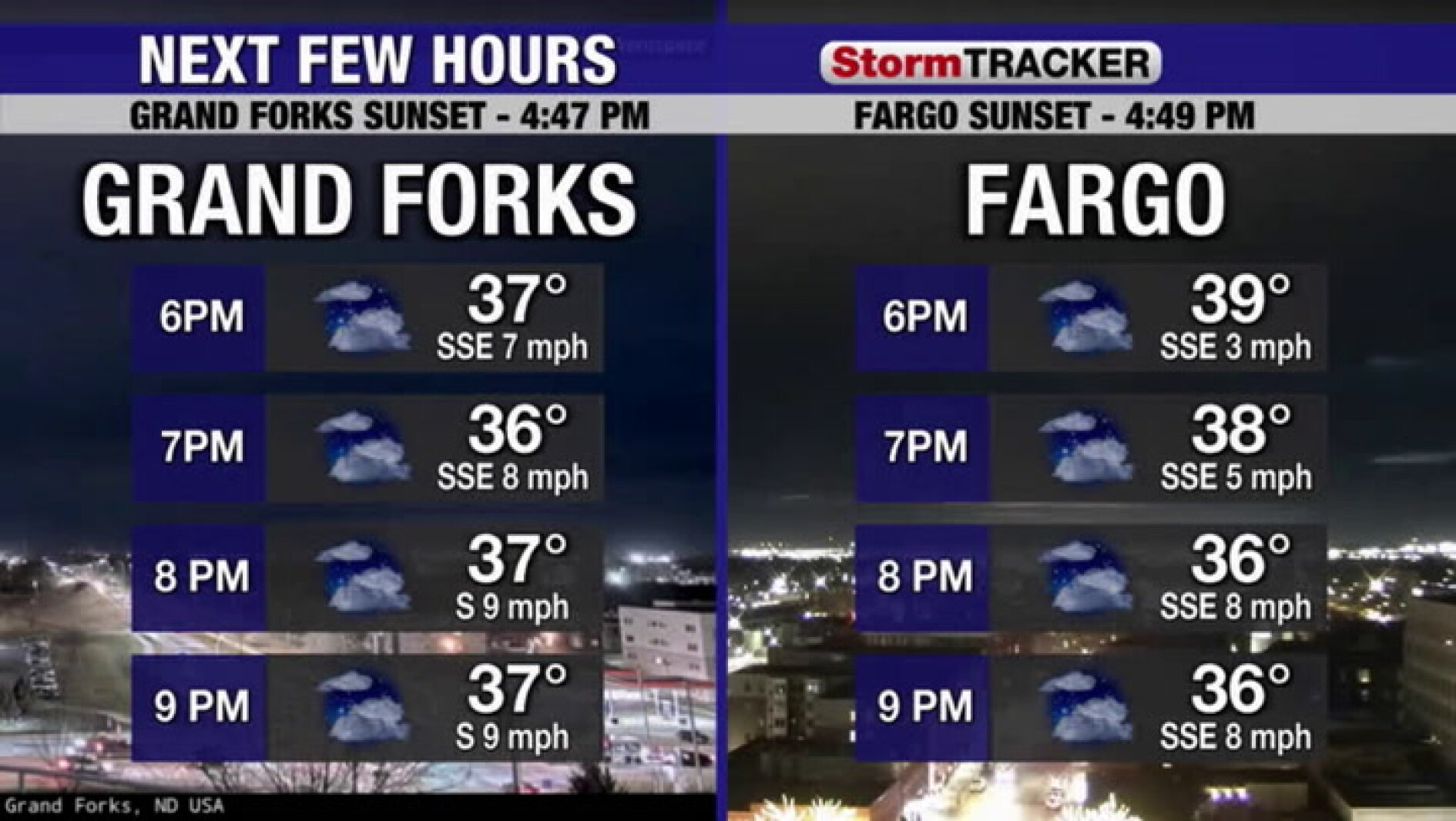 Tracking increasing clouds this evening ahead of showers tomorrow ...