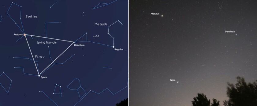 Astro Bob: How to use asterisms to help you find the constellations ...