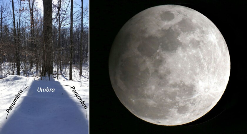 Penumbral shadows