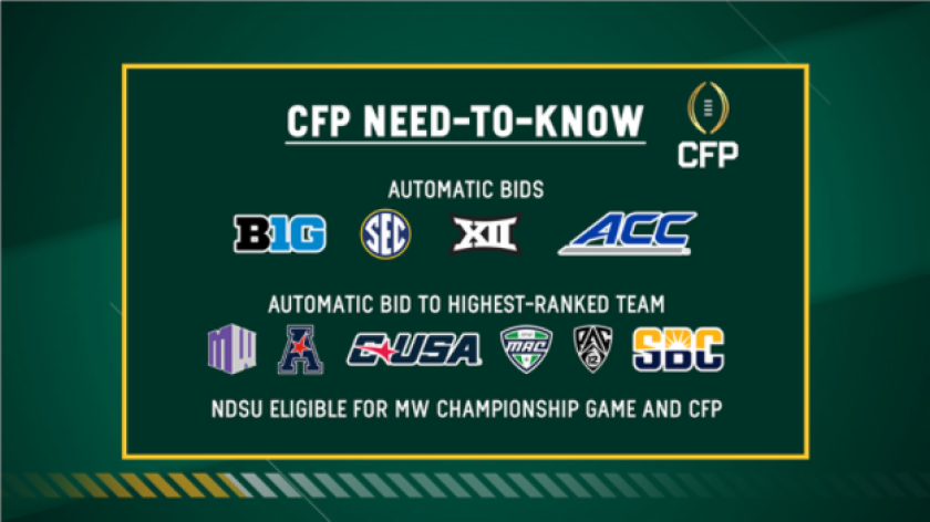 CFP explainer