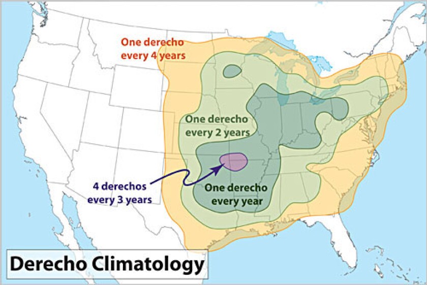derecho_climo