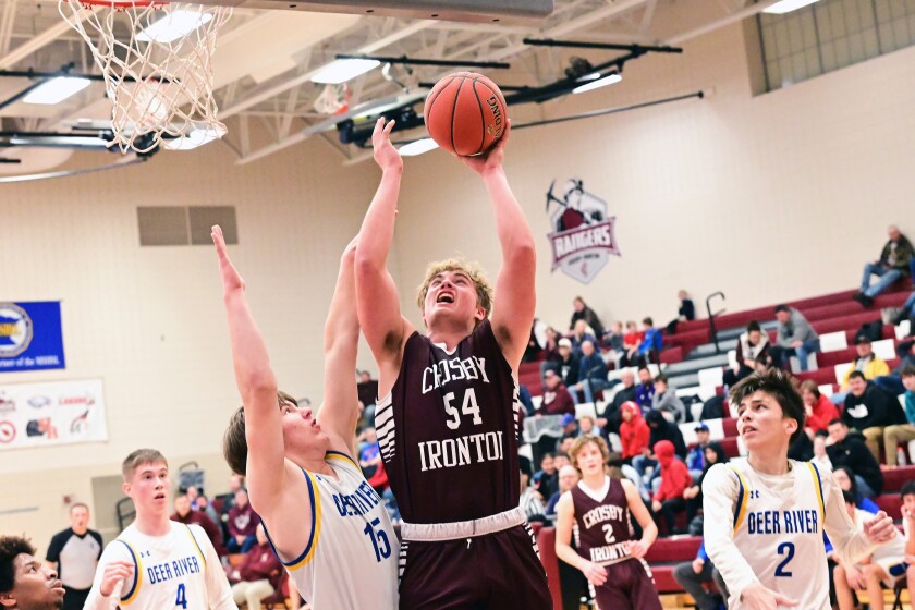Crosby-Ironton basketball
