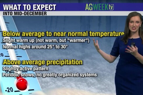 Agri-weather outlook with Lydia Blume