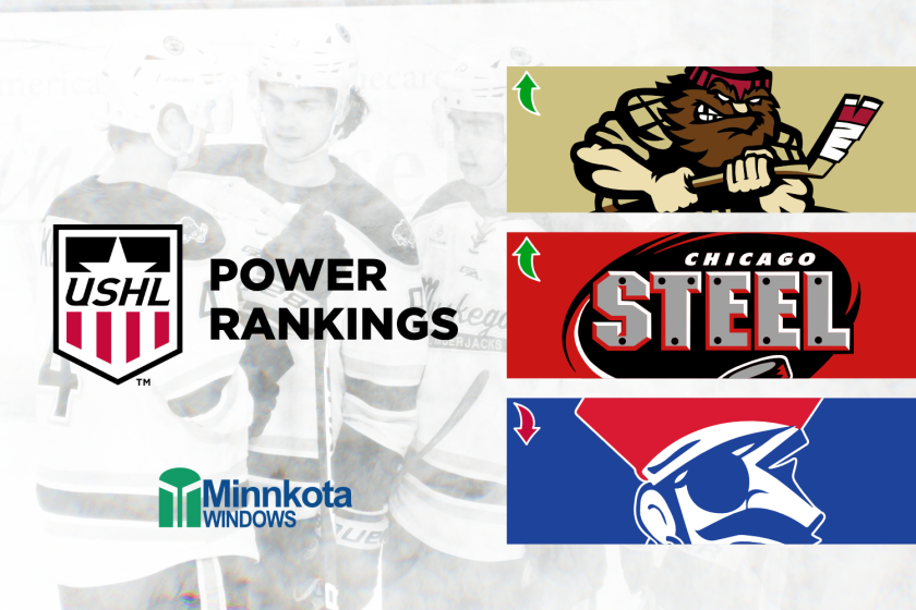 Ushl Rteam Map USHL 2023-24 Power Rankings No. 8: Changing places out east - The Rink ...