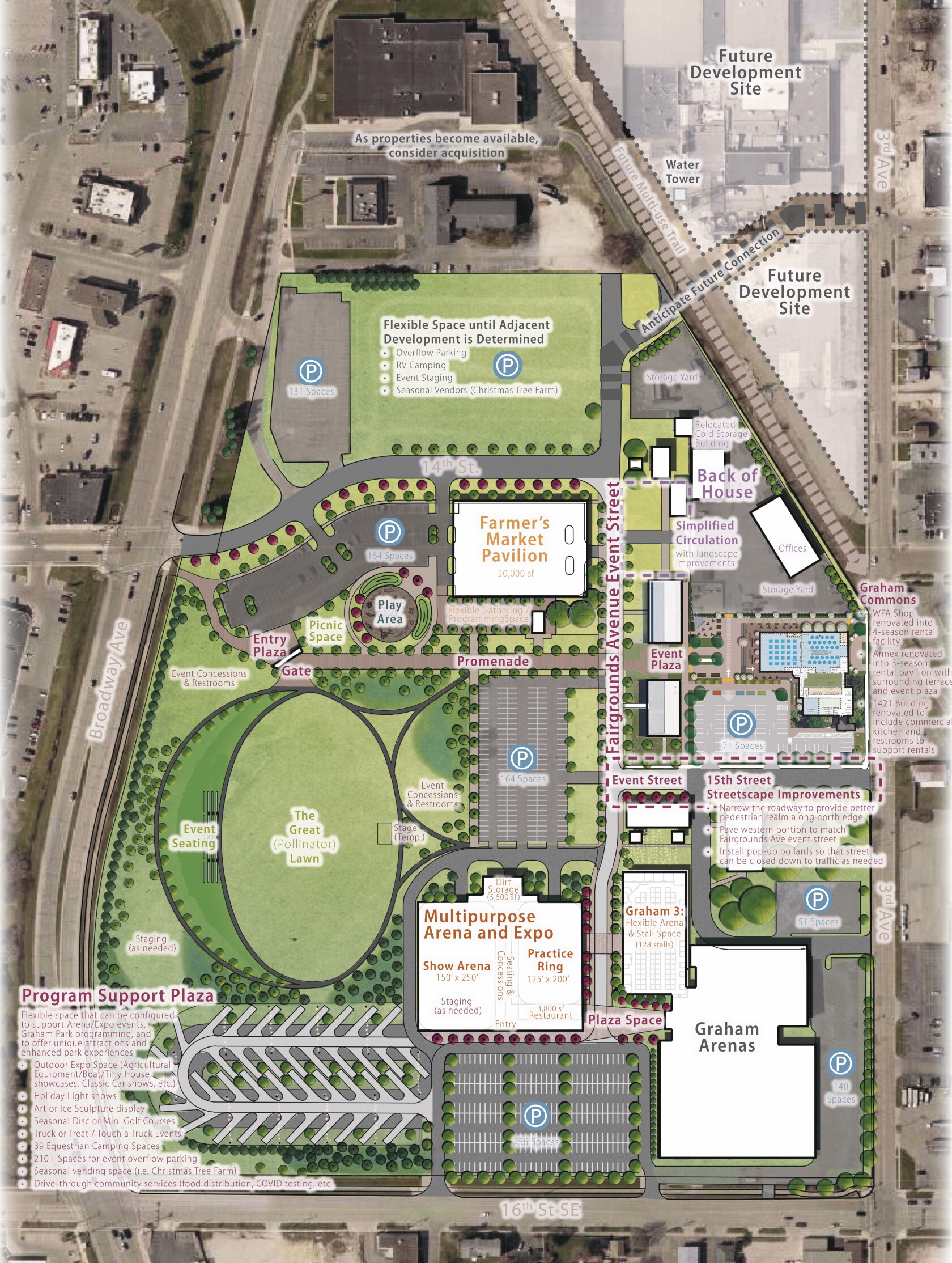 Graham Park continues to grow beyond Olmsted County fair - Post ...