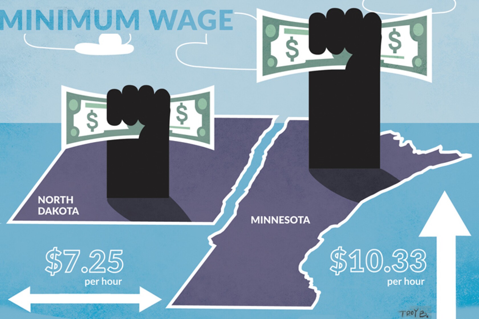 With minimum wage rising across the Midwest, North Dakota stands pat