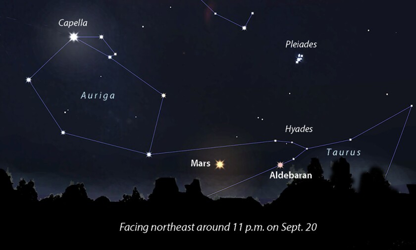 Mars