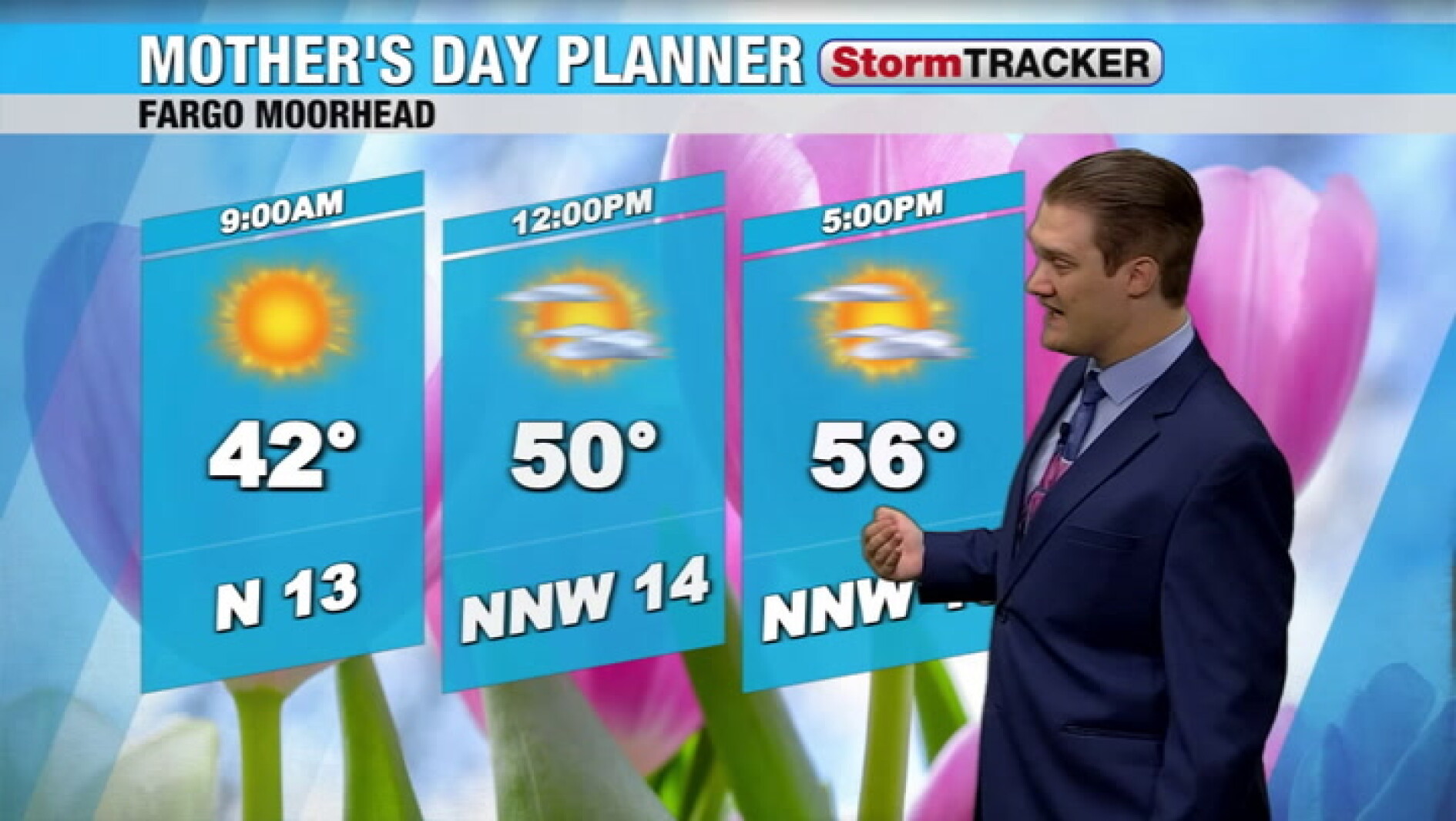 Mostly sunny skies for your Mother's Day forecast - InForum | Fargo ...