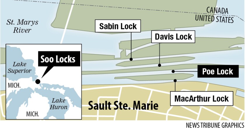 Sault Sainte Marie, Great Lakes, St. Marys River, Lock System