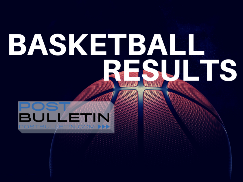 Basketball results graphic