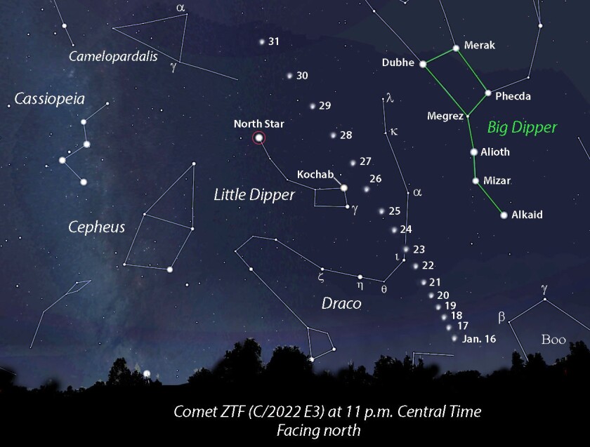 Comet ZTF map