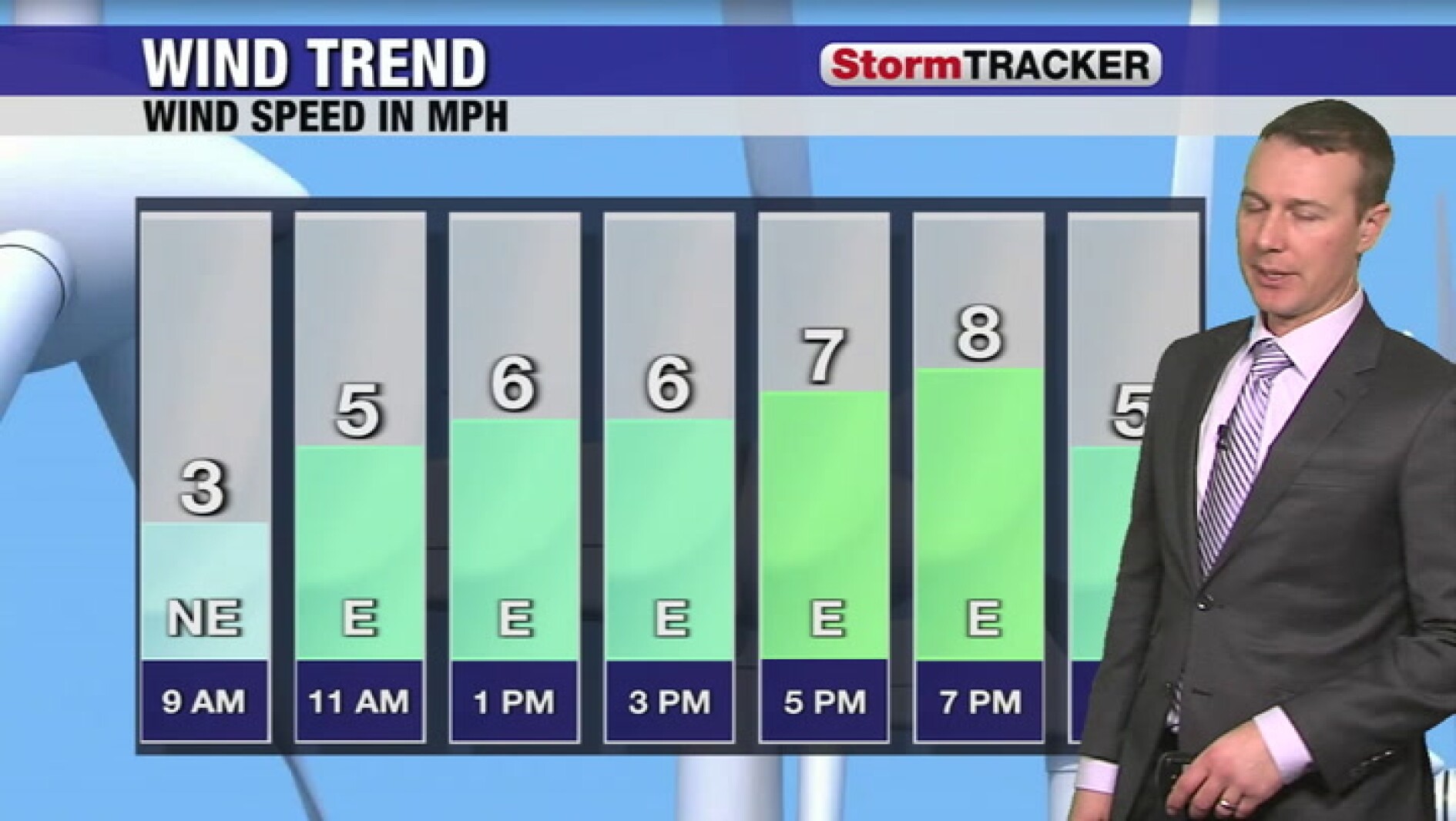 End of the month outlook for Jamestown Jamestown Sun News, weather, sports from Jamestown