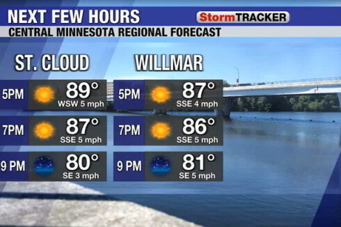 Tracking a hot, humid, and sunny day to wrap up the weekend - West ...