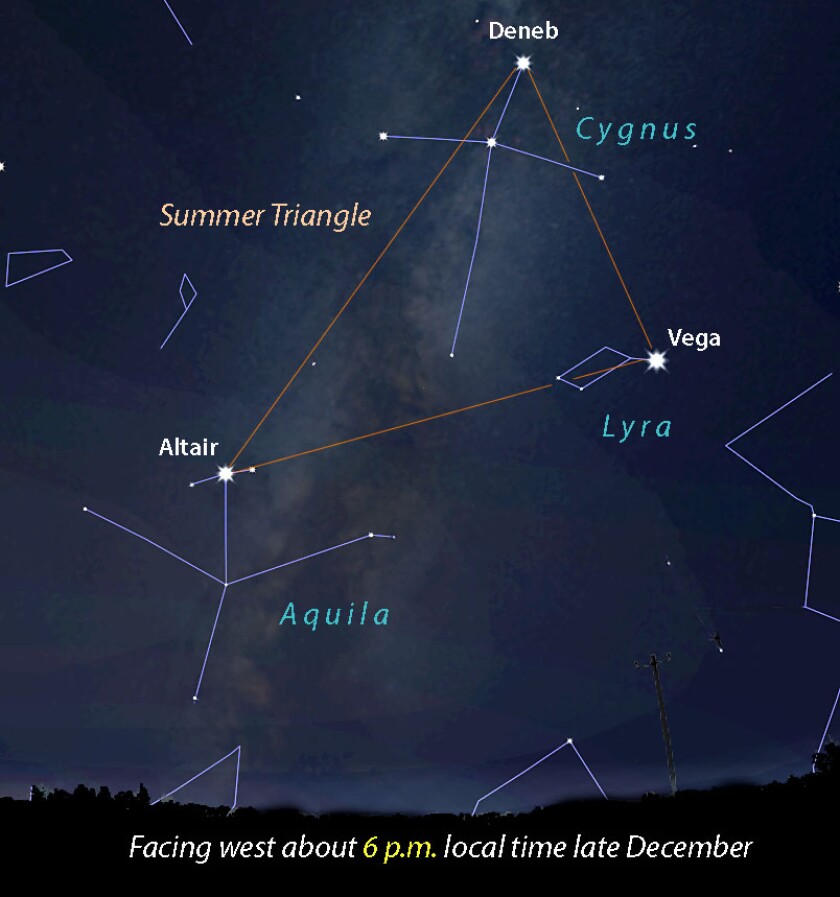 Astro Bob: Why do some summer stars linger into December? - Duluth News ...