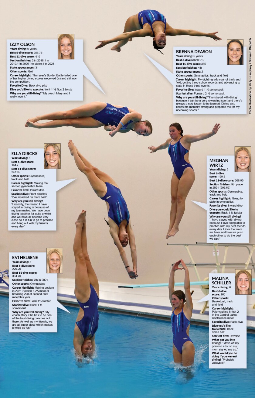 A photo illustration of the six senior divers for the Brainerd Warriors