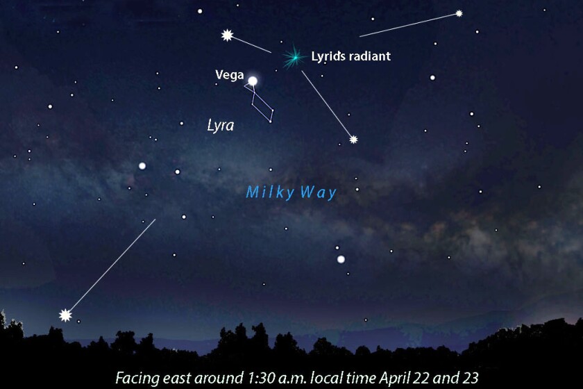 Astro Bob: Into every April a few Lyrids must fall - Duluth ...