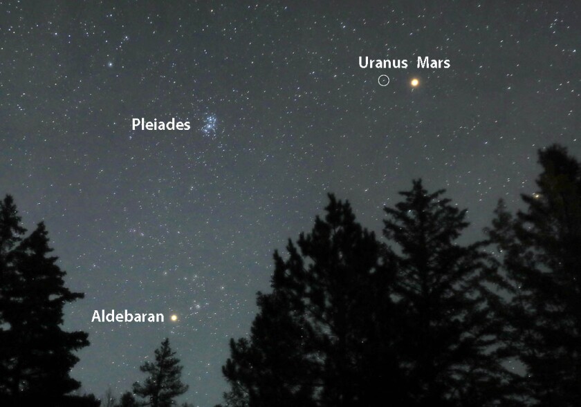 Mars and Pleiades
