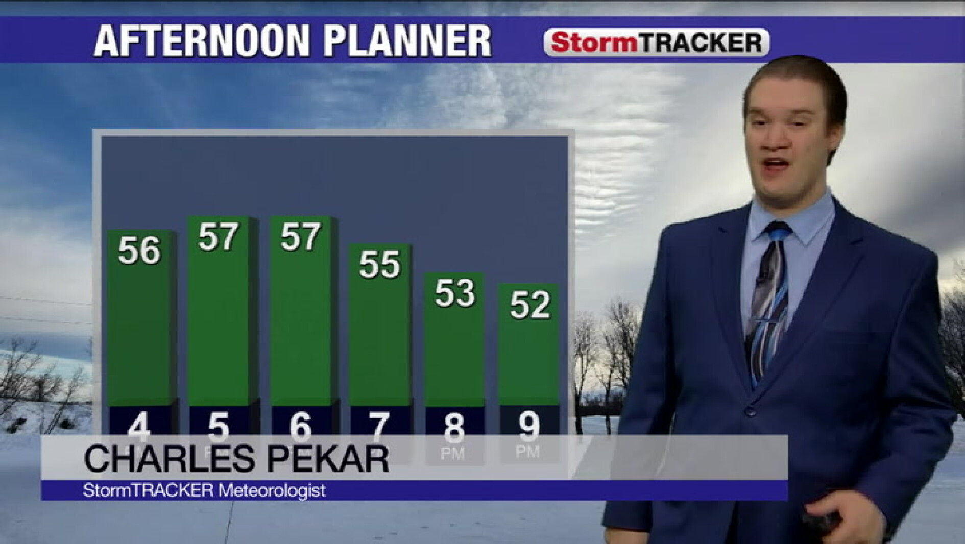 50s continue through the evening, but tracking a big cool down for ...