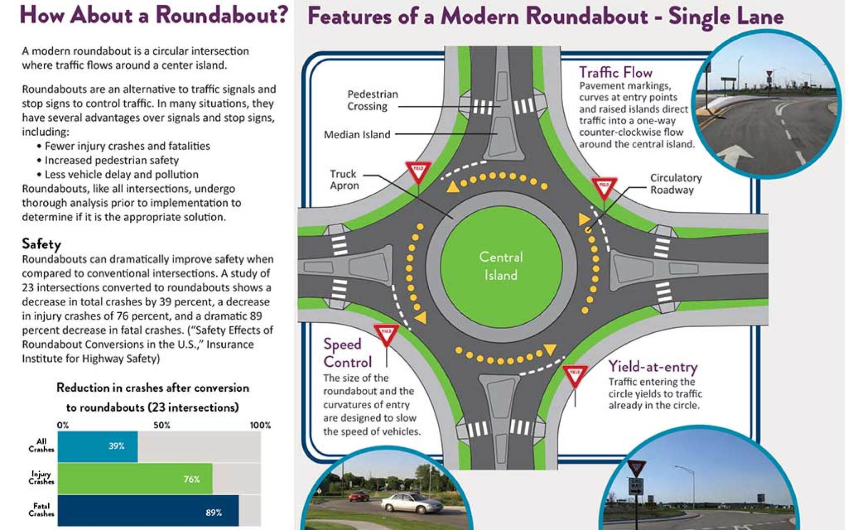 Roundabouts save lives, MnDOT says - Brainerd Dispatch | News, weather ...