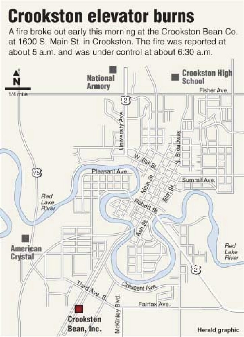 Crookston elevator locator map