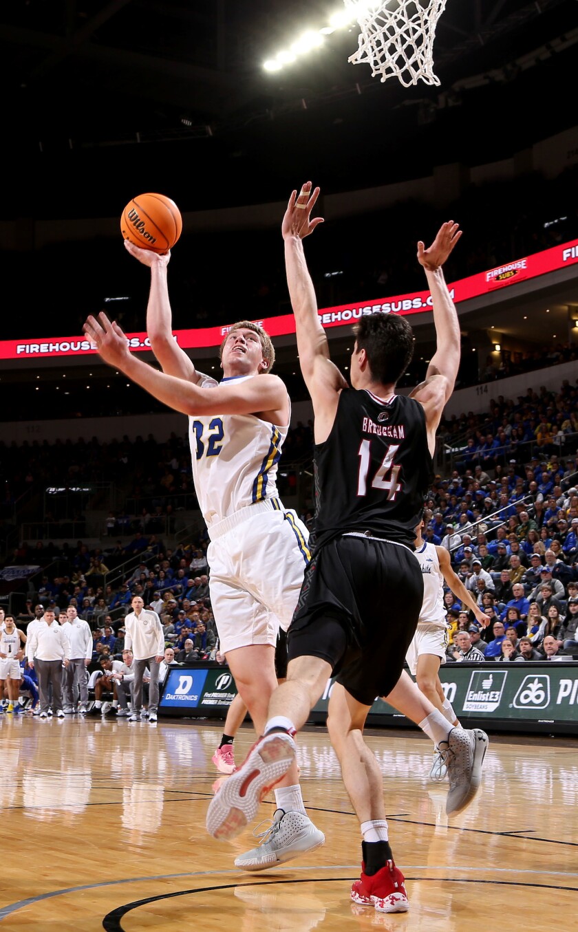 2022 Summit League Basketball Tournament