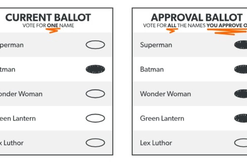 Pros, cons of approval voting aired at forum; Fargo voters to consider ...