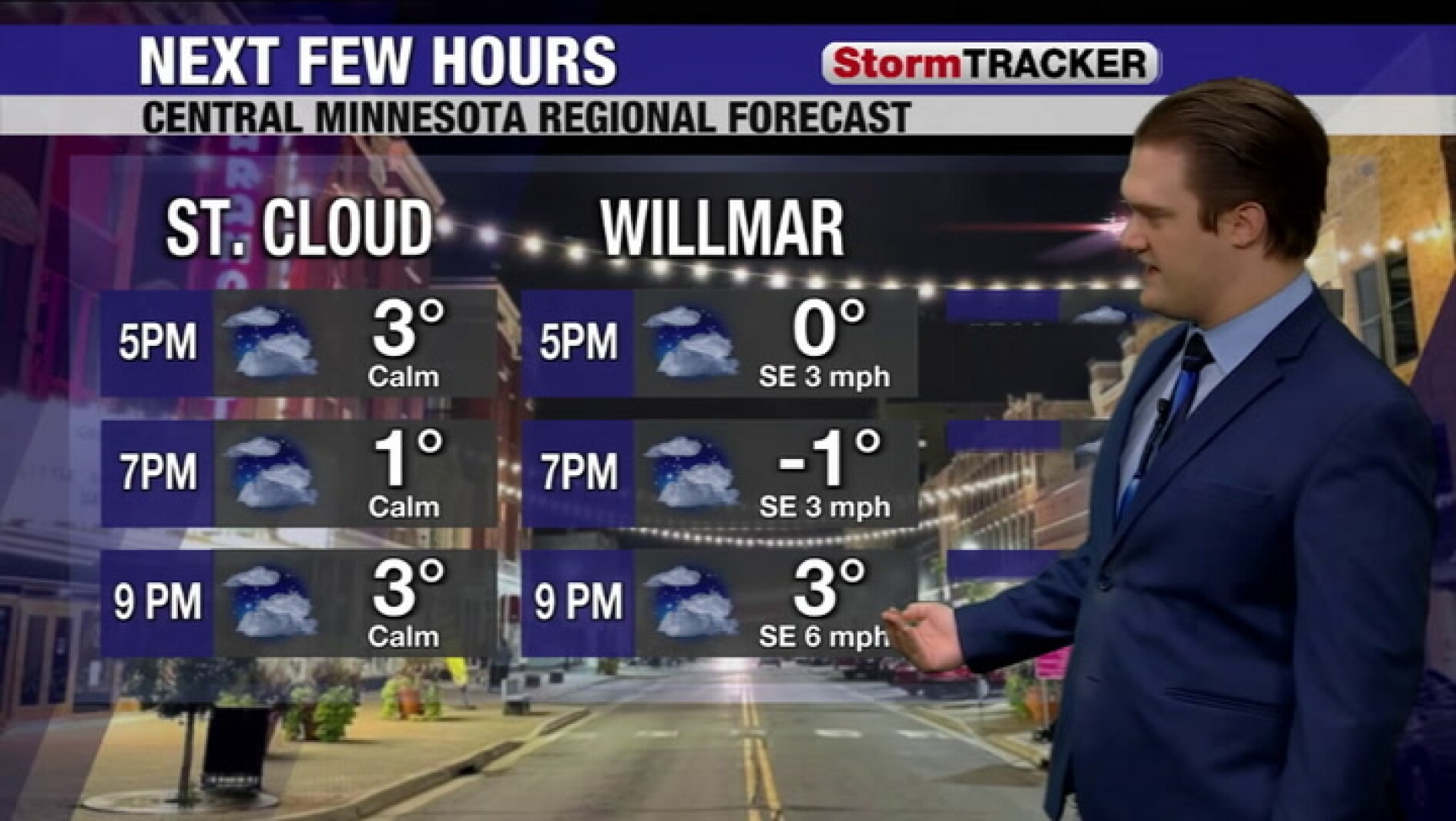 Clouds and few flakes flitting through central Minnesota tonight