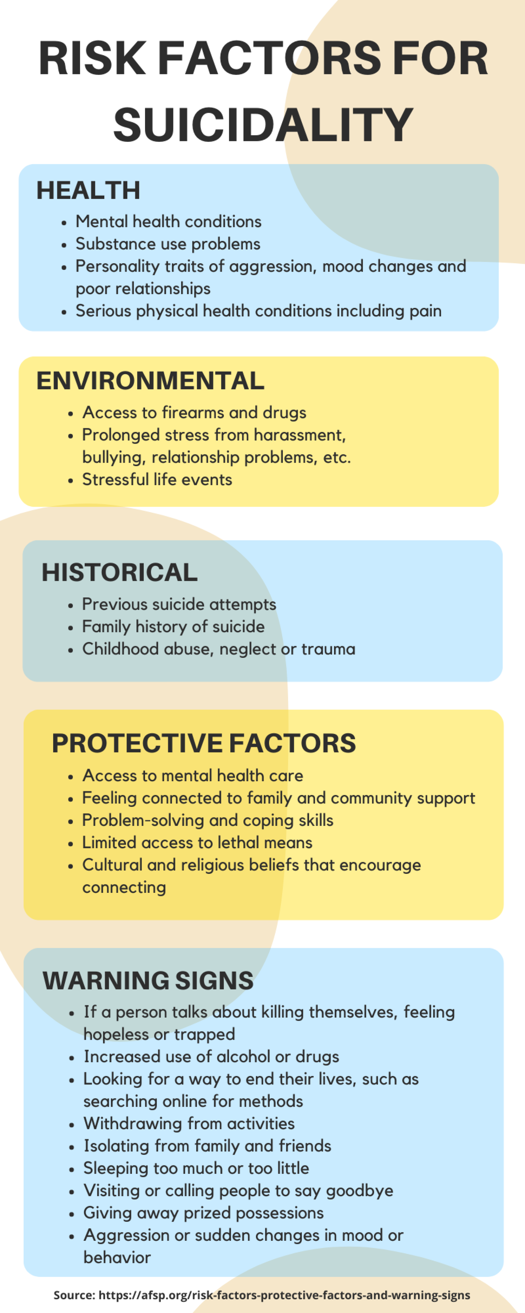Fargo Police Cass Public Health And Foundation Bringing Suicide fargo-police-cass-public-health-and-foundation-bringing-suicide