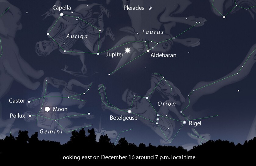 Jupiter early winter view