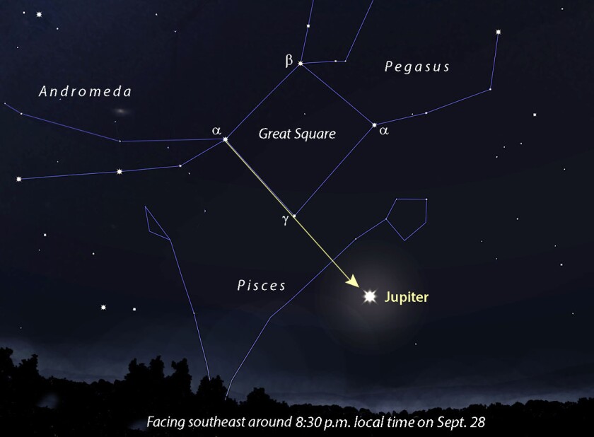 Jupiter in Pisces