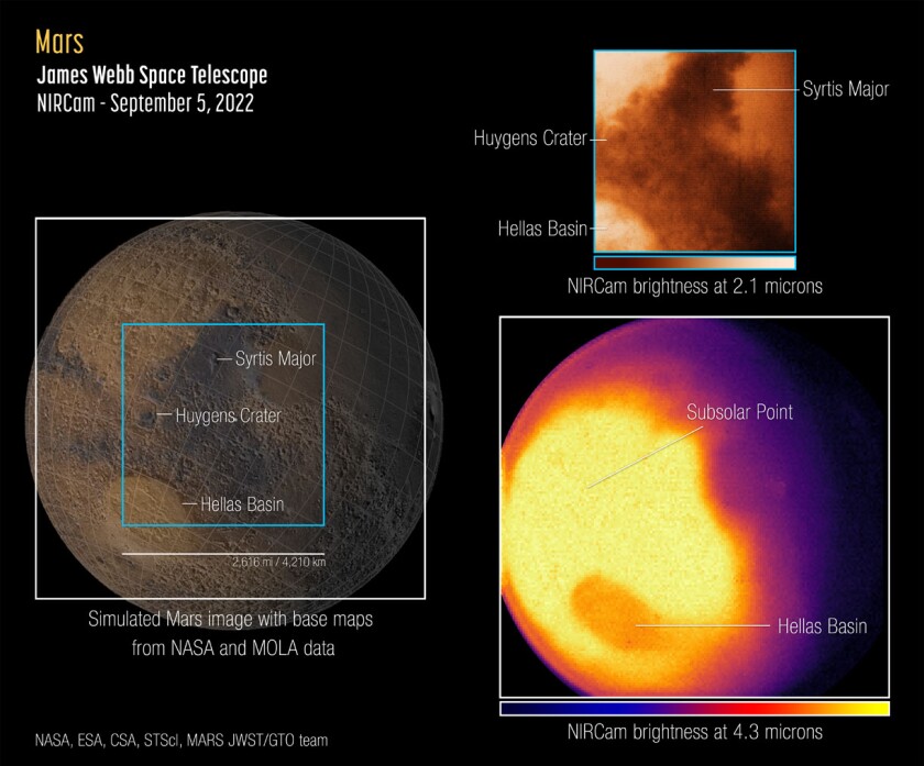 First Webb Mars