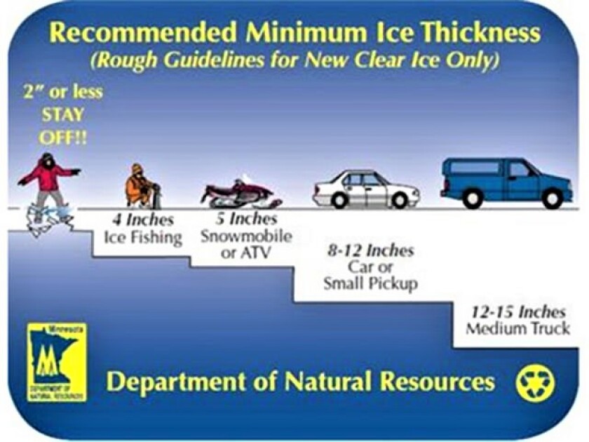 ice thickness safety chart.jpg