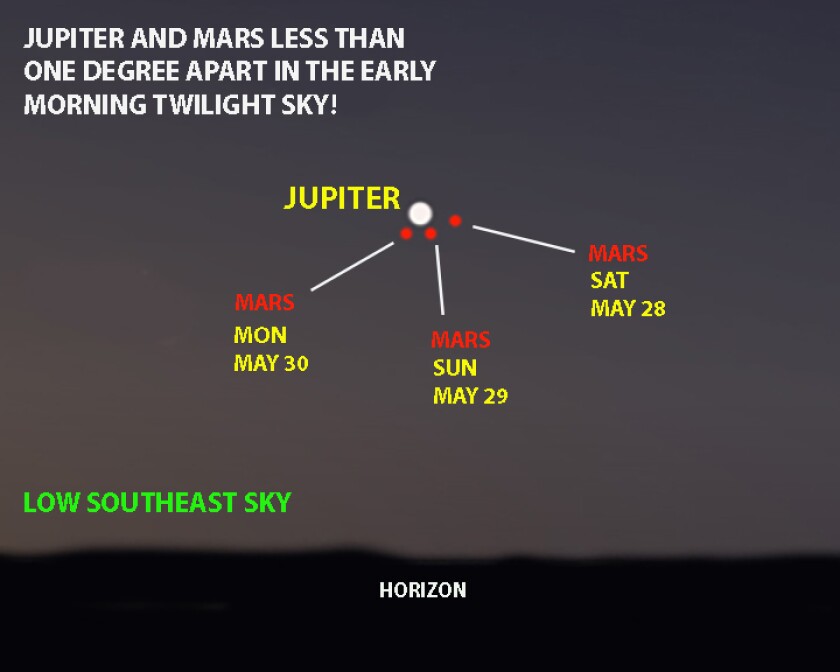 SW DIAGRAM B FOR MAY 27-29, 2022.jpg